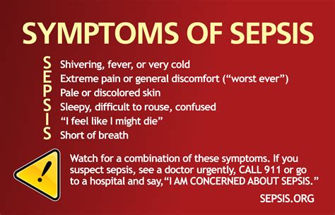 Symptoms Sepsis Alliance