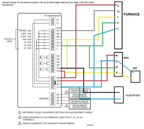 bryant furnace wiring diagram wiring diagram schema
