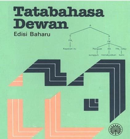 GEDUNG SJK TAMIL: TATABAHASA DEWAN E-BOOK