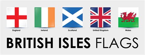 Flag Icons Of The British Isles Simple Square Flags Design Icons