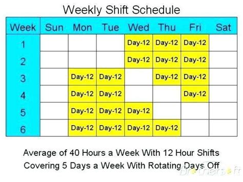 Free 8 Hour Shift Schedules For 7 Days A Week Hows Adventure