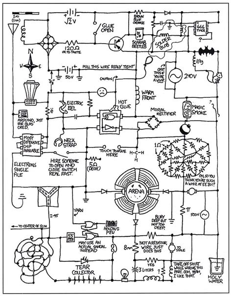 Wiring diagrams multiple receptacle outlets. Wiring Diagram Joke - Wiring Diagram Schemas
