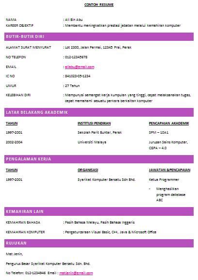 Download contoh resume bahasa melayu free. Contoh Resume Terbaik dan Lengkap Bahasa Melayu ...
