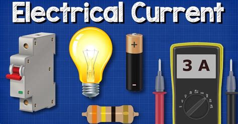 The Electric Current Explained Alternating Current Electrical And