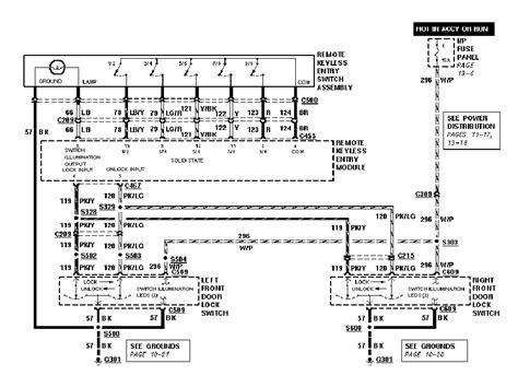 Ford Taurus Stereo Wiring Diagram