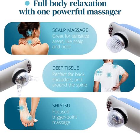 Buy Theraflow Deep Tissue Percussion Massager Handheld Back Massager For Neck Muscle