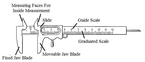 Vernier Caliper Standard Practices For Reading Its Scales Vernier