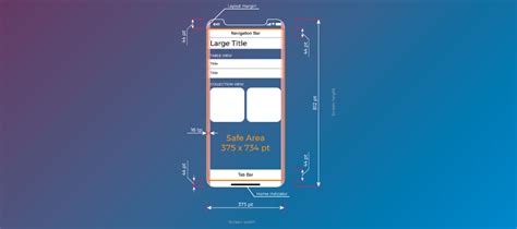 Beneath it is a list of installed apps, starting with on the app storage screen, app size shows the amount of space the app takes up. Designing for iPhone X: 9 Tips to Create a Great-Looking ...