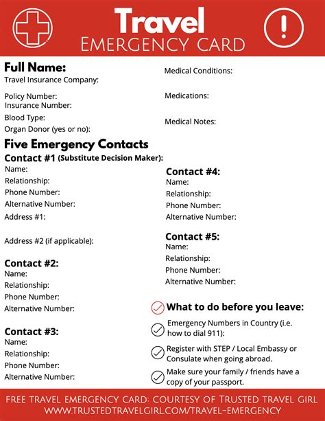 Free Emergency Contact Cards For Travelers To Carry — Trusted Travel Girl