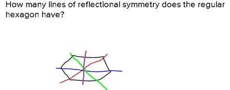 (cannot draw proper diagram here) for rhombus,the two diagonal lines are lines of symmetry. How many lines of reflectional symmetry does the regular ...