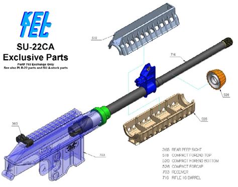 Kel Tec Su 22 Exploded View