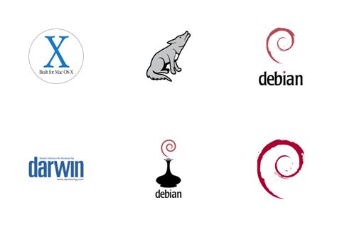 Computer Operating System Logos Poocats