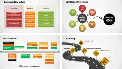 Product Development Roadmap Template Ppt Contoh Gambar Template Images