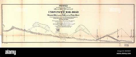 0430 Railroad Maps Map Showing The Different Routes Surveyed For The
