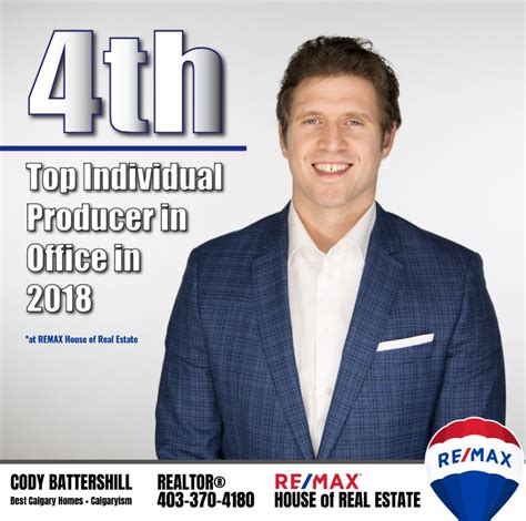 Cody Battershill 4th Top Producer At Remax House Of Real Estate 2018