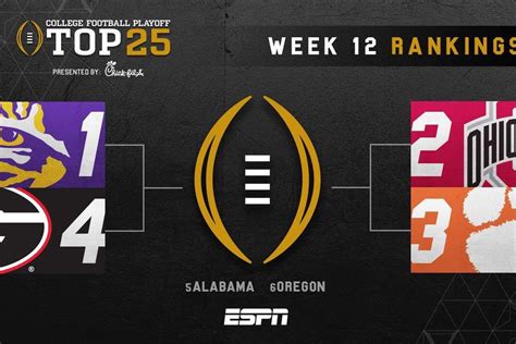 LSU Moves to No. 1 In College Football Playoff Rankings - And The ...