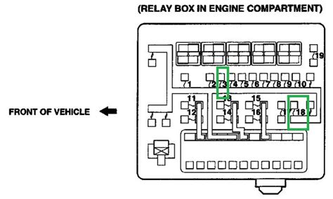 Car fusebox and electrical wiring diagram. Mitsubishi Lancer 2002 Engine Compartment Diagram