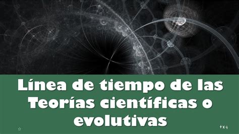 ⭐línea De Tiempo De Las Teorías Científicas O Evolutivas 📗 Aulamedia