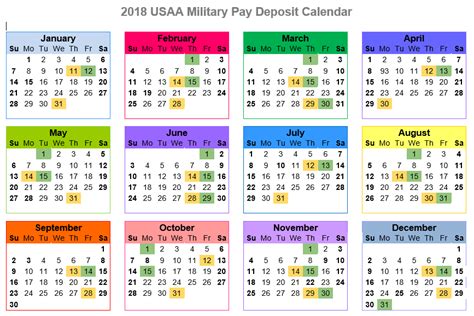 2021 Usaa Military Pay Deposit Dates With Printables • Katehorrell