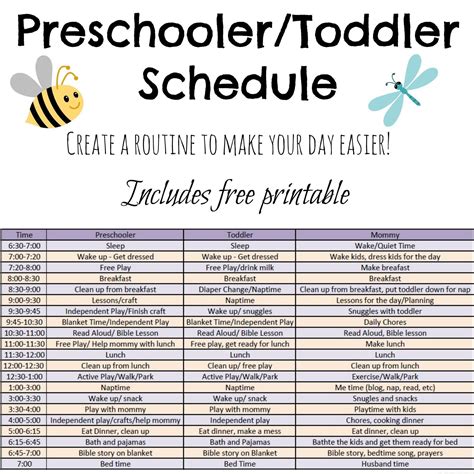 Toddler schedule, Daily toddler schedule, Kids schedule
