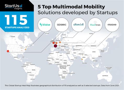 5 Top Multimodal Mobility Solutions Developed By Startups