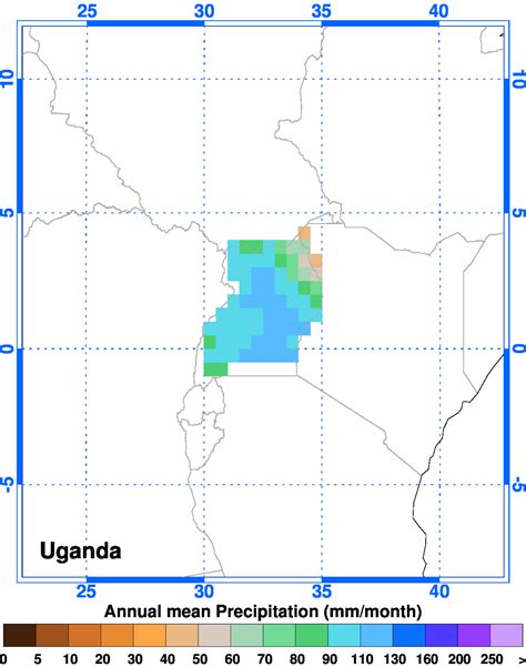 Climgen Uganda Climate Observations