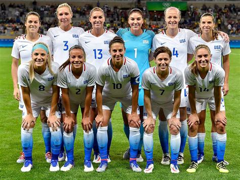 Us Womens Soccer 2016 Olympics Usa Vs France 2016 Olympics Group G