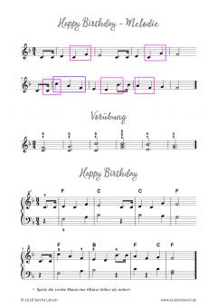 Passende akkorde für alle tonarten (cheatsheet für gitarre und klavier). Einfach Happy Birthday Gitarre Akkorde - Johanna Stake