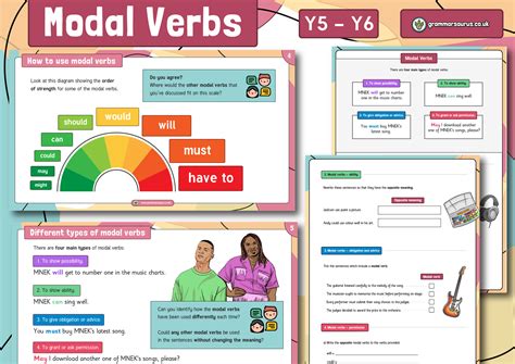 Year Spag Modal Verbs Grammarsaurus