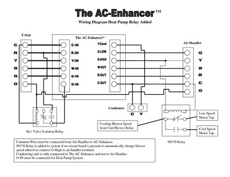 Connections Goodman Heat Pump Thermostat Wiring Diagram In Furnace