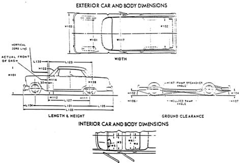 1969 Camaro Dimensions