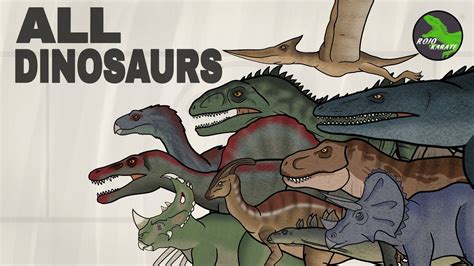 All Dinosaurs In Jurassic Park Jurassic World 1993 2022 Animated Youtube