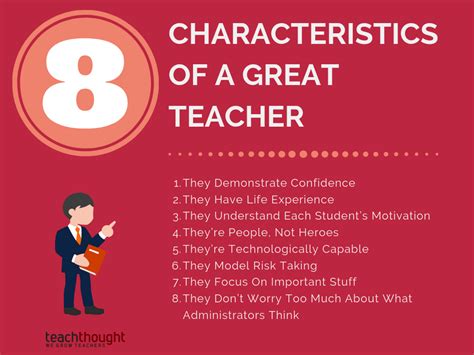 I mean, the one who really wants to succeed usually does. 8 Characteristics Of A Great Teacher | TeachThought PD