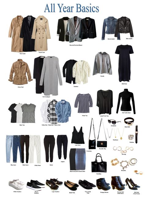 Basic Wardrobe Essentials Minimalist Wardrobe Home