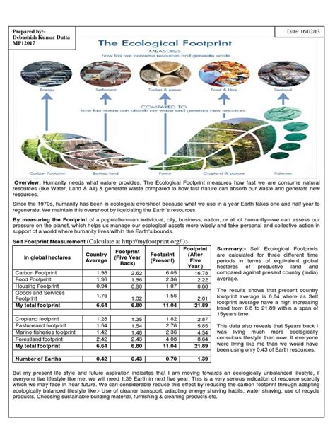 However, the ecological, carbon and water footprints are able to complement traditional analyses of human demand by coupling producer and consumer perspectives. Ecological-Footprint.pdf | Resource | Ecology | Prueba ...