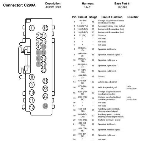Everyone knows that reading 2015 ford escape wiring cdc35 is helpful, because we are able to get enough detailed information online in the reading materials. wiring diagram - F150online Forums