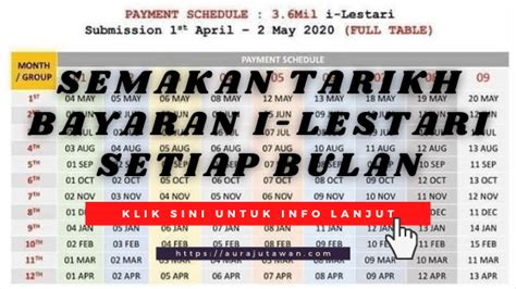Do you want to learn more about i lestari bayaran kedua? Semakan Tarikh Bayaran I-Lestari KWSP Dan Jadual Bayaran