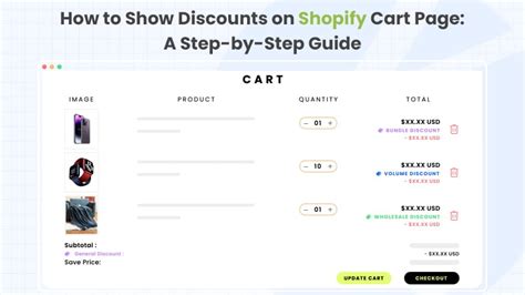 How To Show Discounts On Shopify Cart Page Step By Step Guide