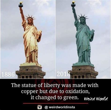 Why Is The Statue Of Liberty Green