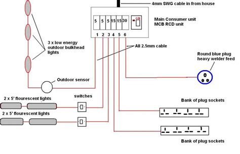 Learn about the speed, security, and costs of wiring money. Help with shed wiring please | DIYnot Forums