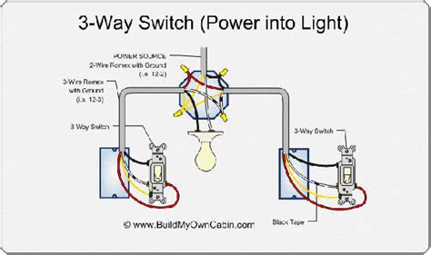 How To Do A 2 Way Switch Wiring Diagram