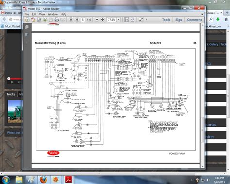 Peterbilt truck 379 model family schematic manual pdf download. Peterbilt Tractor Strobe Wiring Diagram