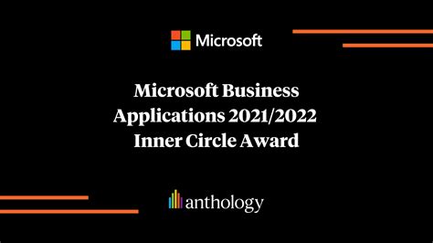 Anthology Achieves The Microsoft Business Applications 20212022 Inner