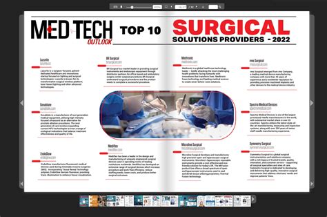 Symmetry Surgical Names Top 10 Surgical Solutions Provider 2022
