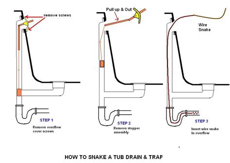 Check spelling or type a new query. 72d1153190621-problems-opening-tub-drain-plumbing-038.jpg ...