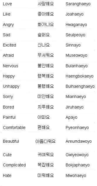 Dailykorean Easy Korean Words Korean Words Learn Korean Alphabet