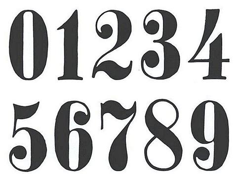 Victorian Fancy Number Fonts Number Fonts Numbers Font Fancy Numbers