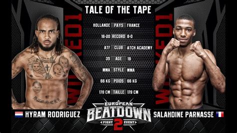 Los mejores tableros de parnasse barcelona. EBD2 - Hyram Rodriguez Vs Salahdine Parnasse - YouTube