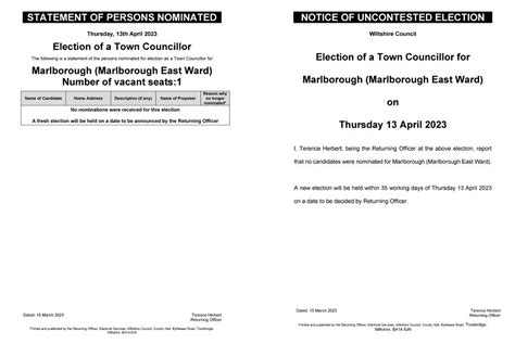 Marlborough Town Council Election No Nominations So Far For East Ward