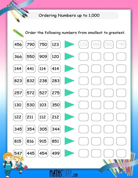 Comparing Numbers Worksheet For 1 Comparing Numbers Worksheet